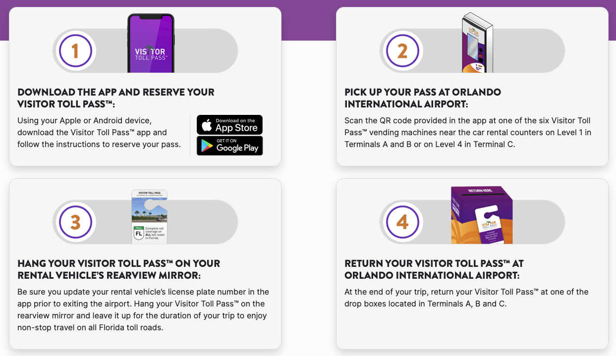 Visitors Toll Pass from Orlando International Airport (Covers all of Florida)